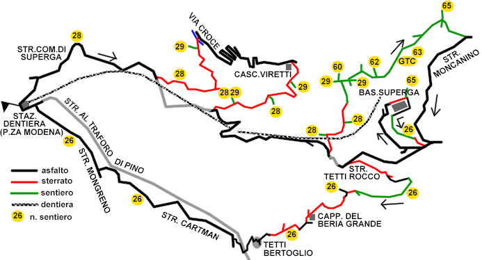 sentiero 65 superga
